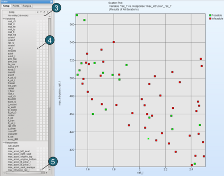 ScatterPlot_max_intrusion_rail_l2_01.png