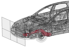 ScatterPlot_vehicle_rail_l_01.png